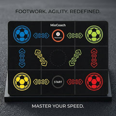 Football Speed & Practice Mat